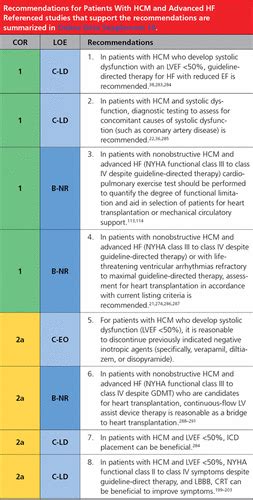 ema variation classification guideline word.